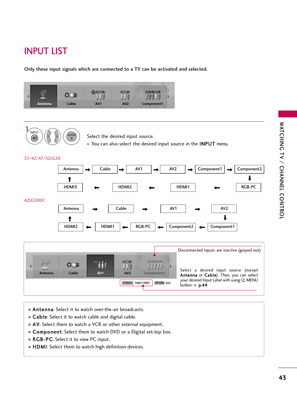 Input list, Watching tv / channel contr ol | LG 47LG50-UG User Manual | Page 43 / 114