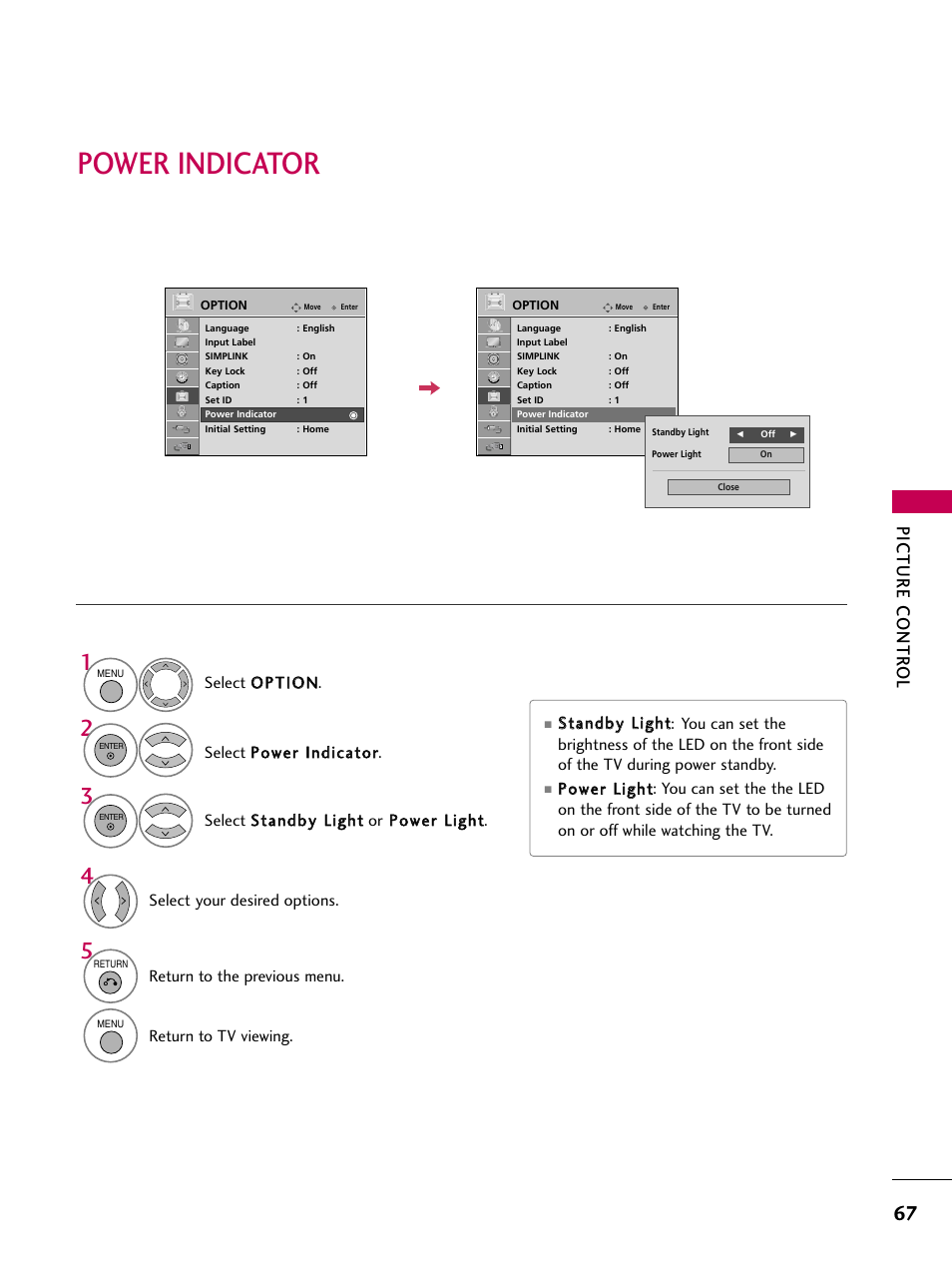 Power indicator, Picture contr ol, Select your desired options | Return to the previous menu, Return to tv viewing | LG 47LG50-UG User Manual | Page 67 / 114