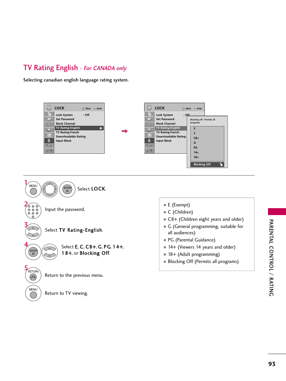 Tv rating english - for canada only, Tv rating english, For canada only | Parent al contr ol / r ating | LG 47LG50-UG User Manual | Page 93 / 114