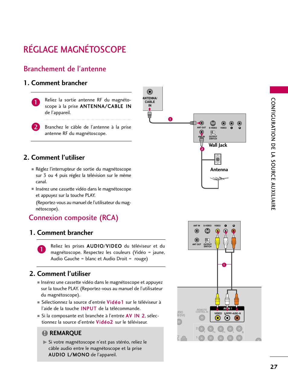 Réglage magnétoscope, Branchement de l'antenne, Connexion composite (rca) | Comment brancher 2. comment l’utiliser, Remarque, Configur a tion de la sour ce a uxiliaire | LG 42PJ350 User Manual | Page 147 / 360