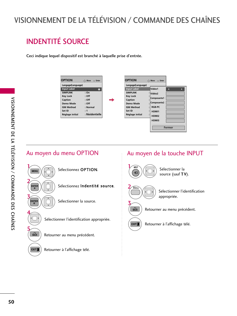 Indentité source, Au moyen du menu option, Au moyen de la touche input | LG 42PJ350 User Manual | Page 170 / 360