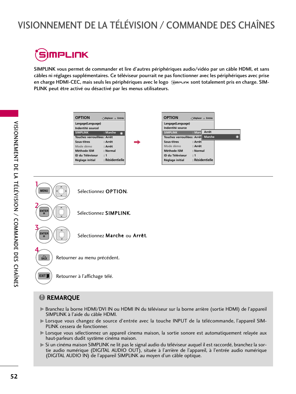 Simplink, Remarque | LG 42PJ350 User Manual | Page 172 / 360