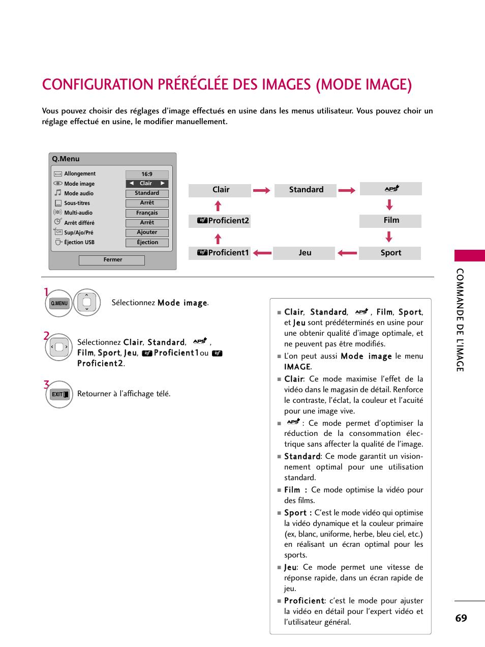 Configuration préréglée des images (mode image), Commande de l’ima ge | LG 42PJ350 User Manual | Page 189 / 360