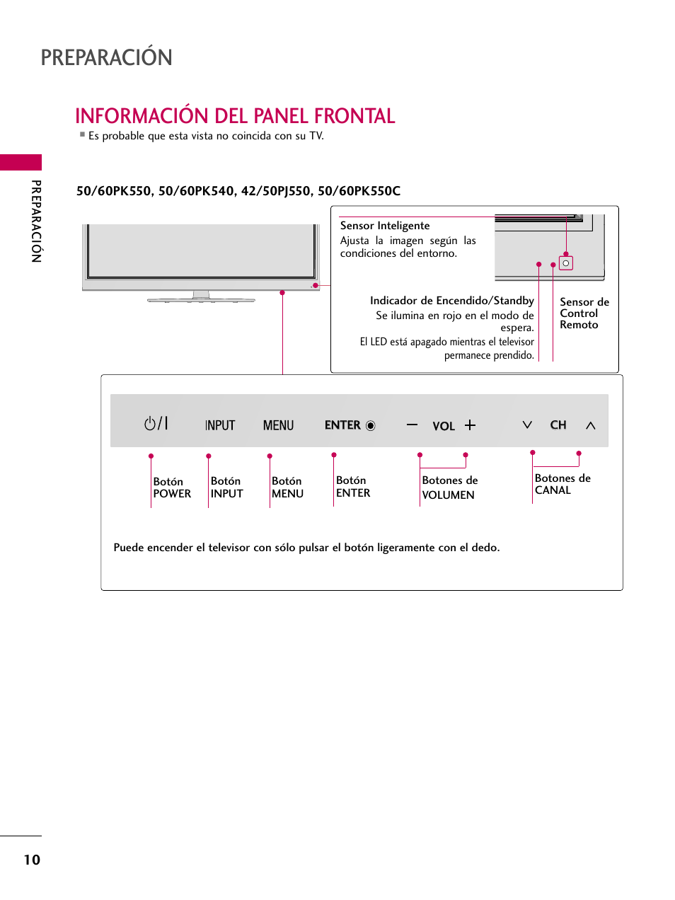 Información del panel frontal, Preparación | LG 42PJ350 User Manual | Page 250 / 360