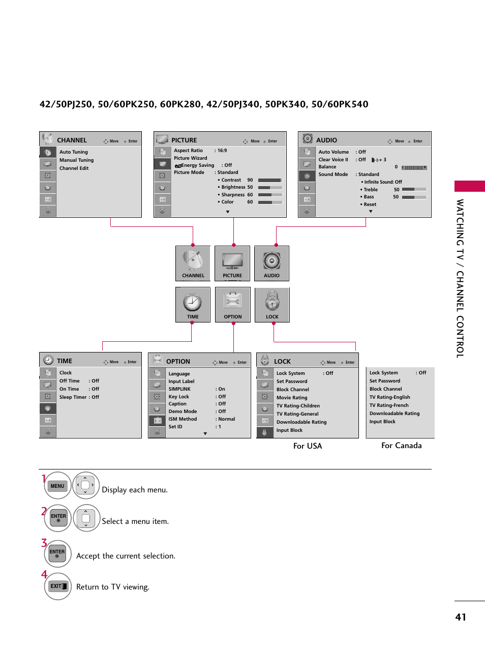 Wa tching tv / channel contr ol, Return to tv viewing, For canada for usa | LG 42PJ350 User Manual | Page 41 / 360