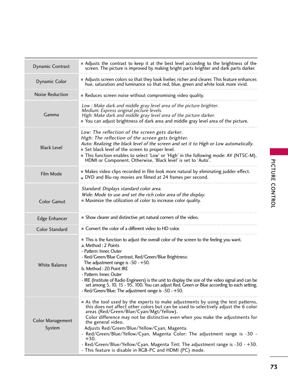 Picture contr ol | LG 42PJ350 User Manual | Page 73 / 360