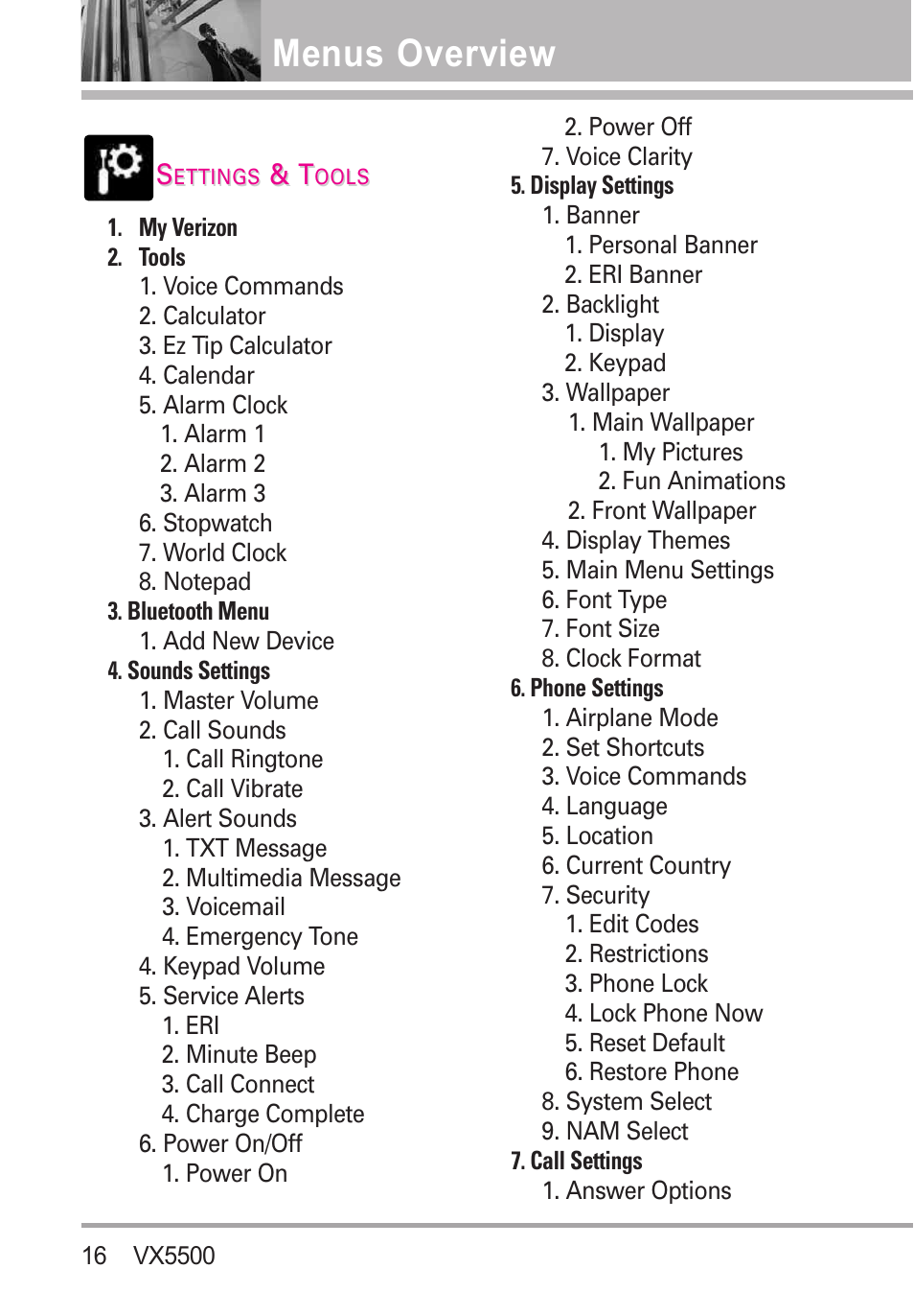 Menus overview | LG VX5500 User Manual | Page 18 / 252