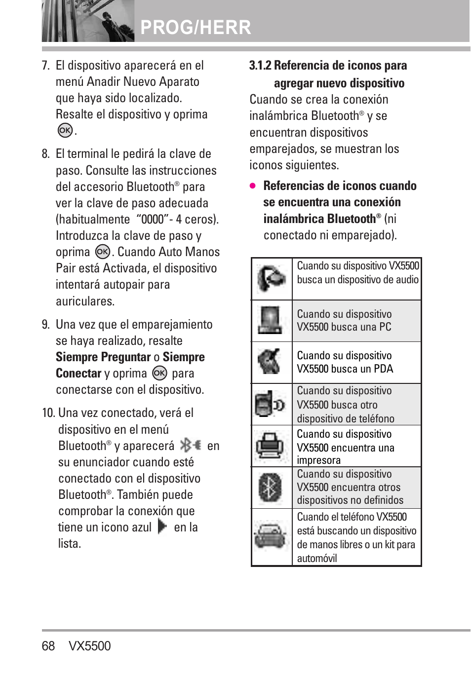 Prog/herr | LG VX5500 User Manual | Page 187 / 252