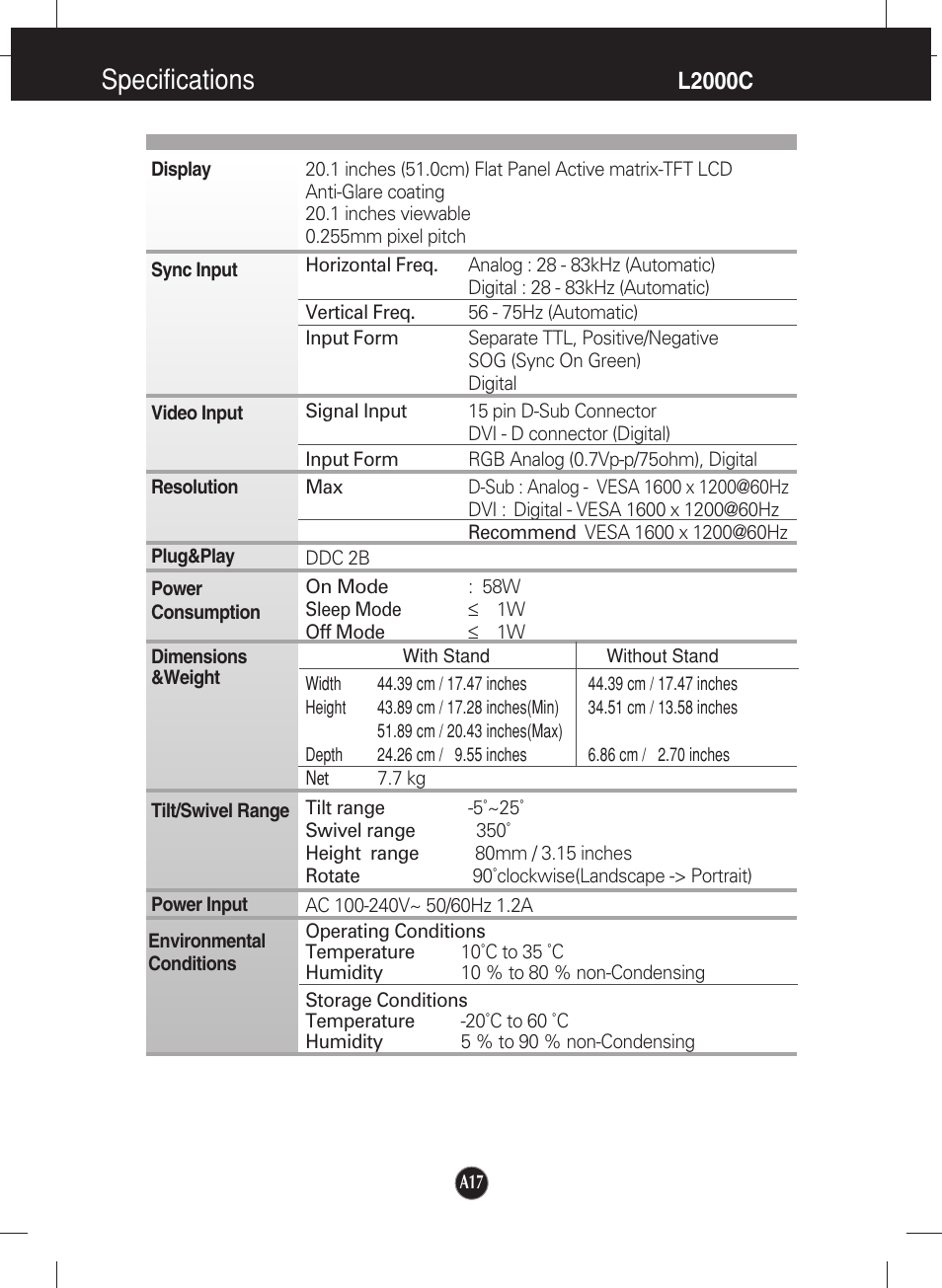 Specifications, L2000c/l2000cn | LG L2000CE-BF User Manual | Page 18 / 24