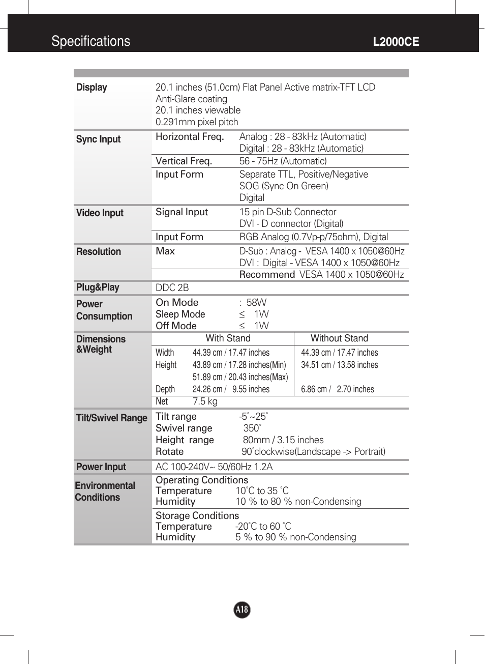 L2000ce, Specifications | LG L2000CE-BF User Manual | Page 19 / 24