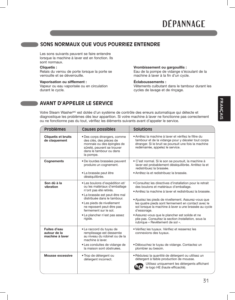 D é pa n n ag e, Sons normaux que vous pourriez entendre, Avant d’appeler le service | LG WM3875HWCA User Manual | Page 103 / 108