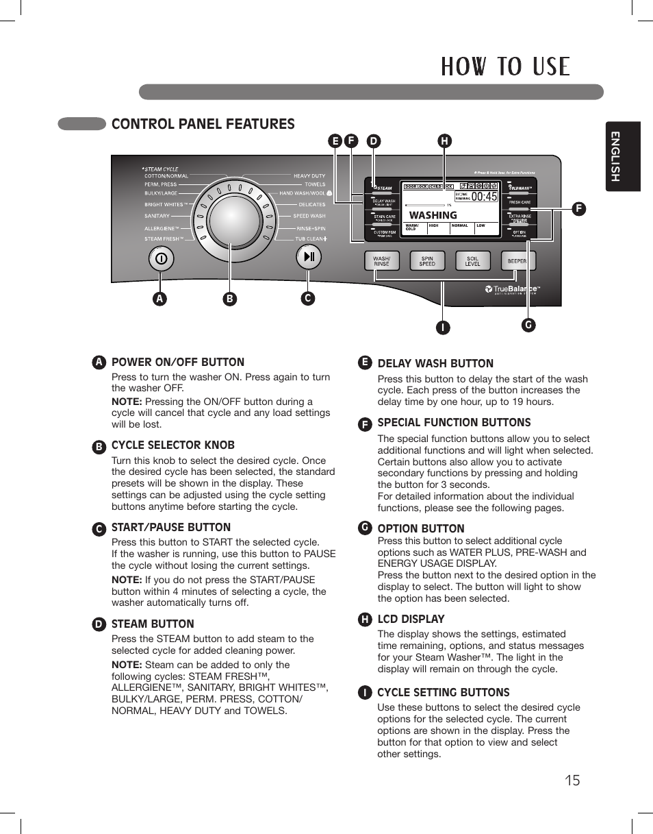 H o w to u s e, Control panel features | LG WM3875HWCA User Manual | Page 15 / 108