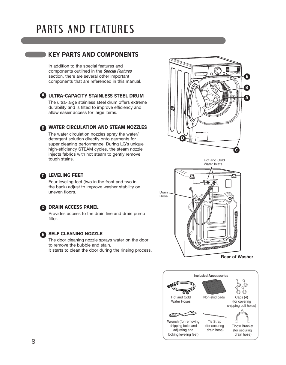 Key parts and components | LG WM3875HWCA User Manual | Page 8 / 108