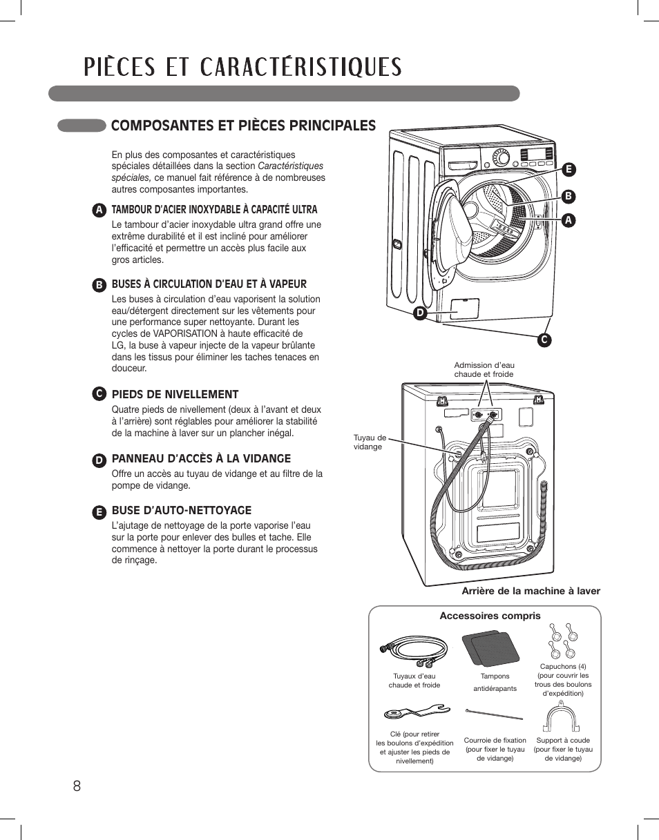 Composantes et pièces principales | LG WM3875HWCA User Manual | Page 80 / 108