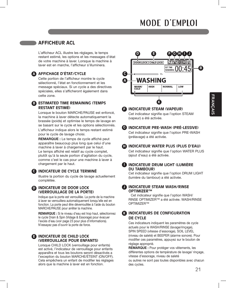 Afficheur acl | LG WM3875HWCA User Manual | Page 93 / 108