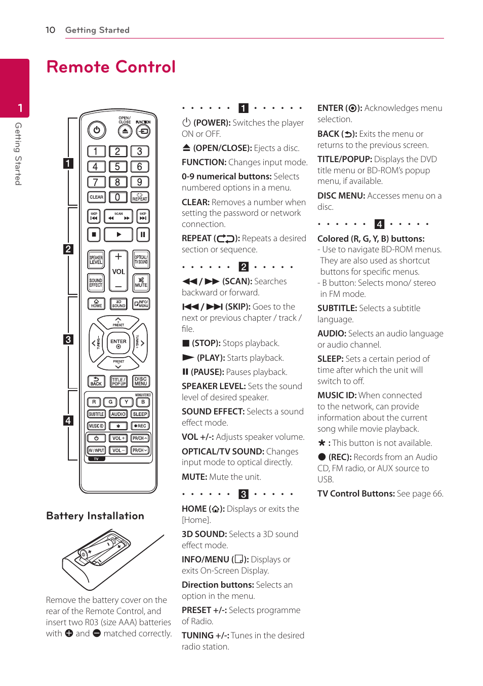 Remote control, 10 remote control | LG BH9431PW User Manual | Page 10 / 84