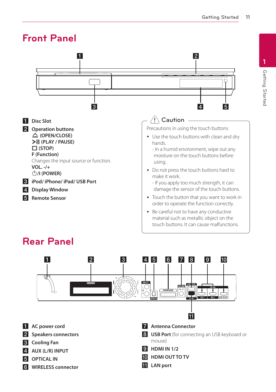 Front panel, Rear panel | LG BH9431PW User Manual | Page 11 / 84