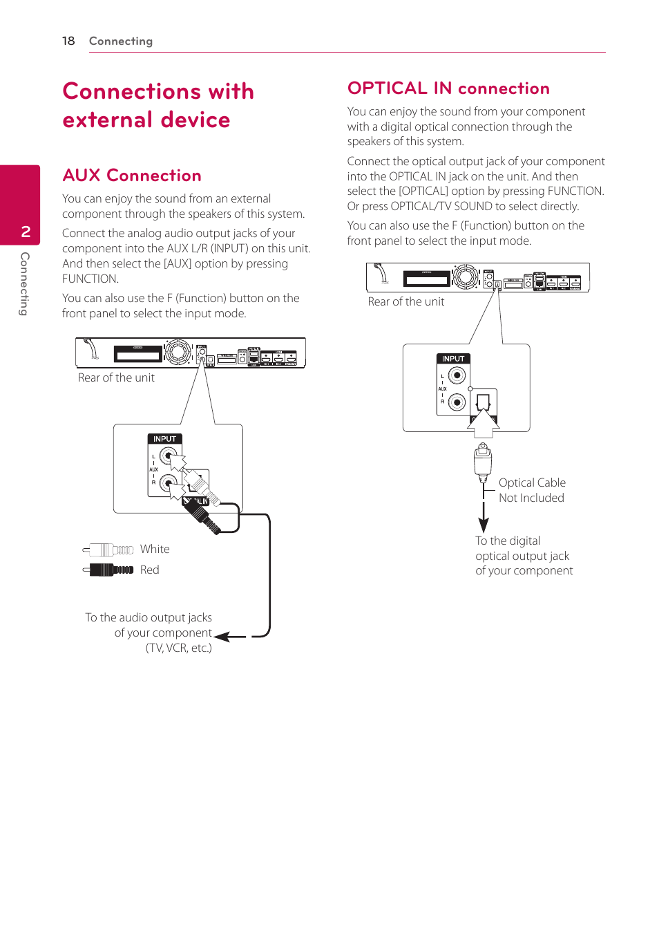 Connections with external device, Aux connection, Optical in connection | LG BH9431PW User Manual | Page 18 / 84