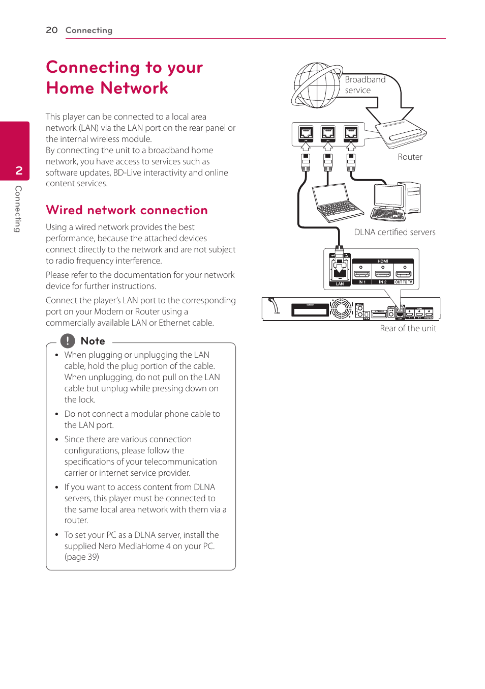 Connecting to your home network, Wired network connection | LG BH9431PW User Manual | Page 20 / 84