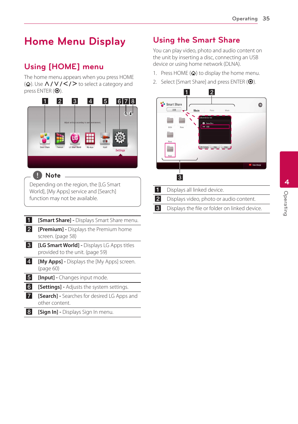 Home menu display, Using [home] menu, Using the smart share | LG BH9431PW User Manual | Page 35 / 84