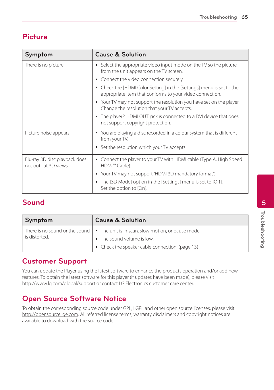 Picture, Sound, Customer support | Open source software notice | LG BH9431PW User Manual | Page 65 / 84