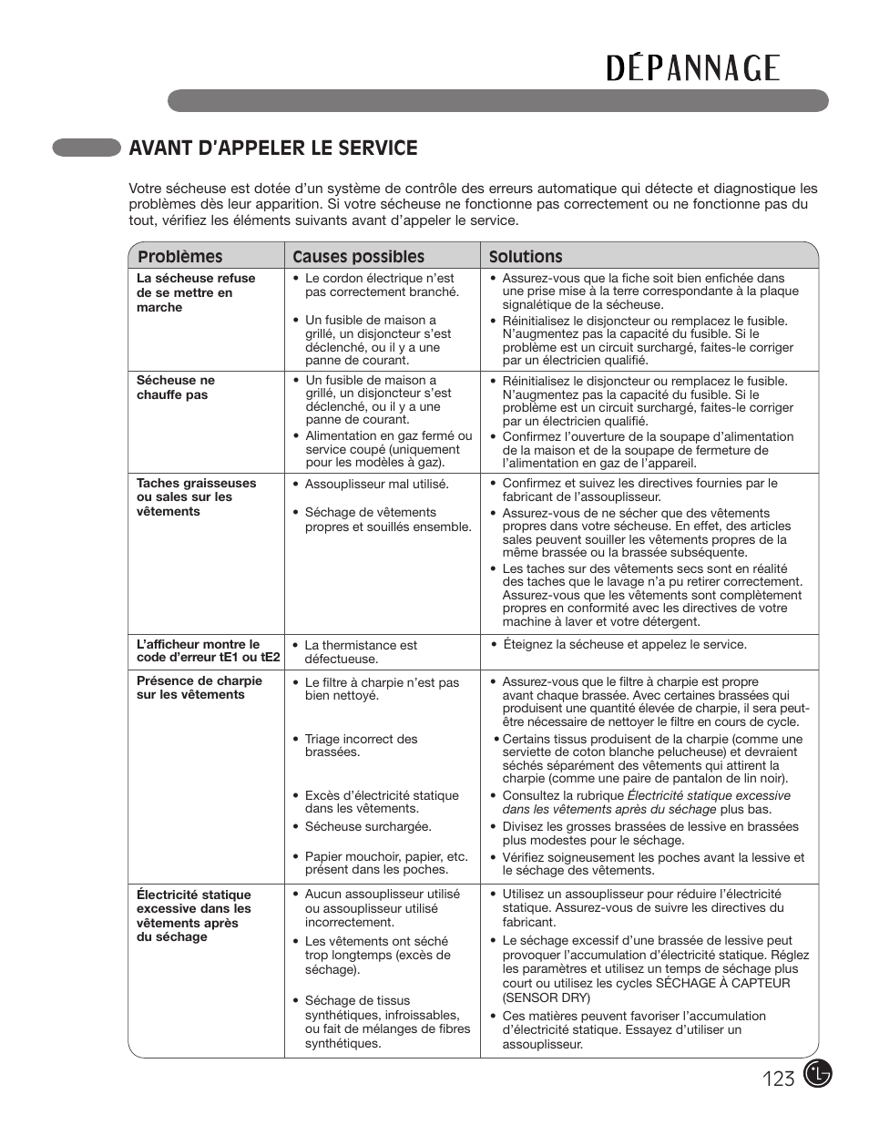 Avant d’appeler le service | LG DLEX2901V User Manual | Page 123 / 136