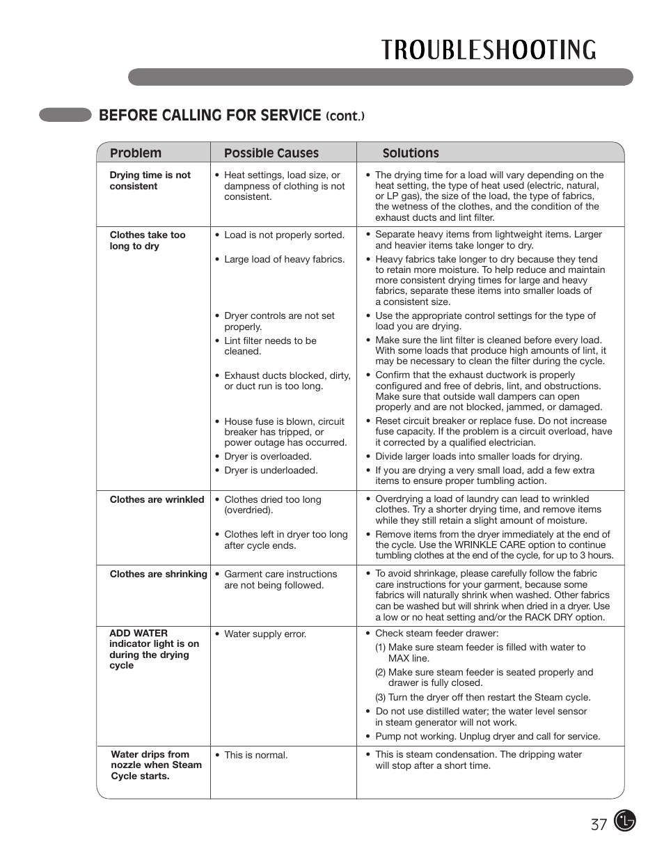 Before calling for service | LG DLEX2901V User Manual | Page 37 / 136