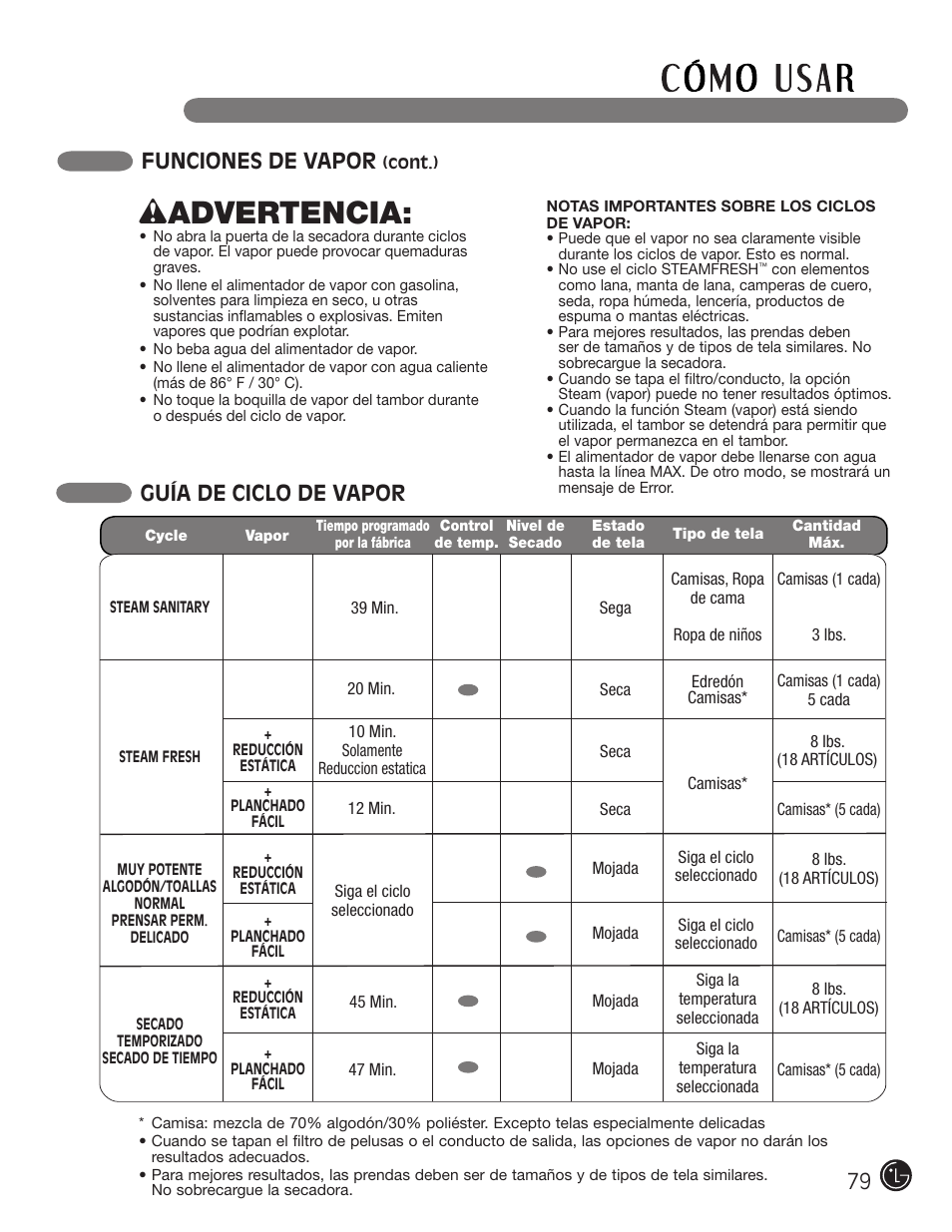 Wadvertencia, Funciones de vapor, Guía de ciclo de vapor | LG DLEX2901V User Manual | Page 79 / 136