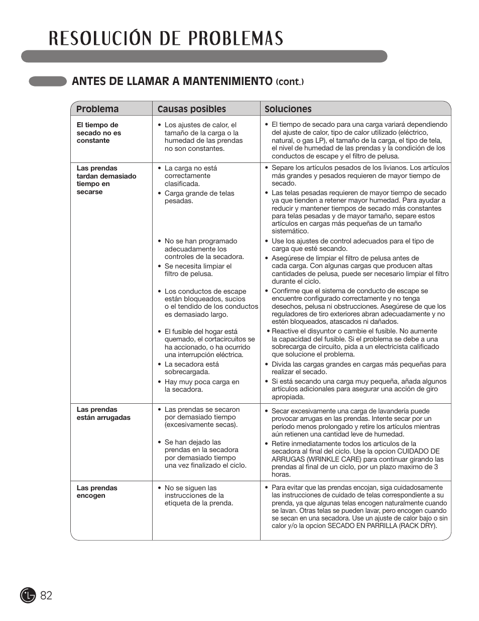Antes de llamar a mantenimiento | LG DLEX2901V User Manual | Page 82 / 136