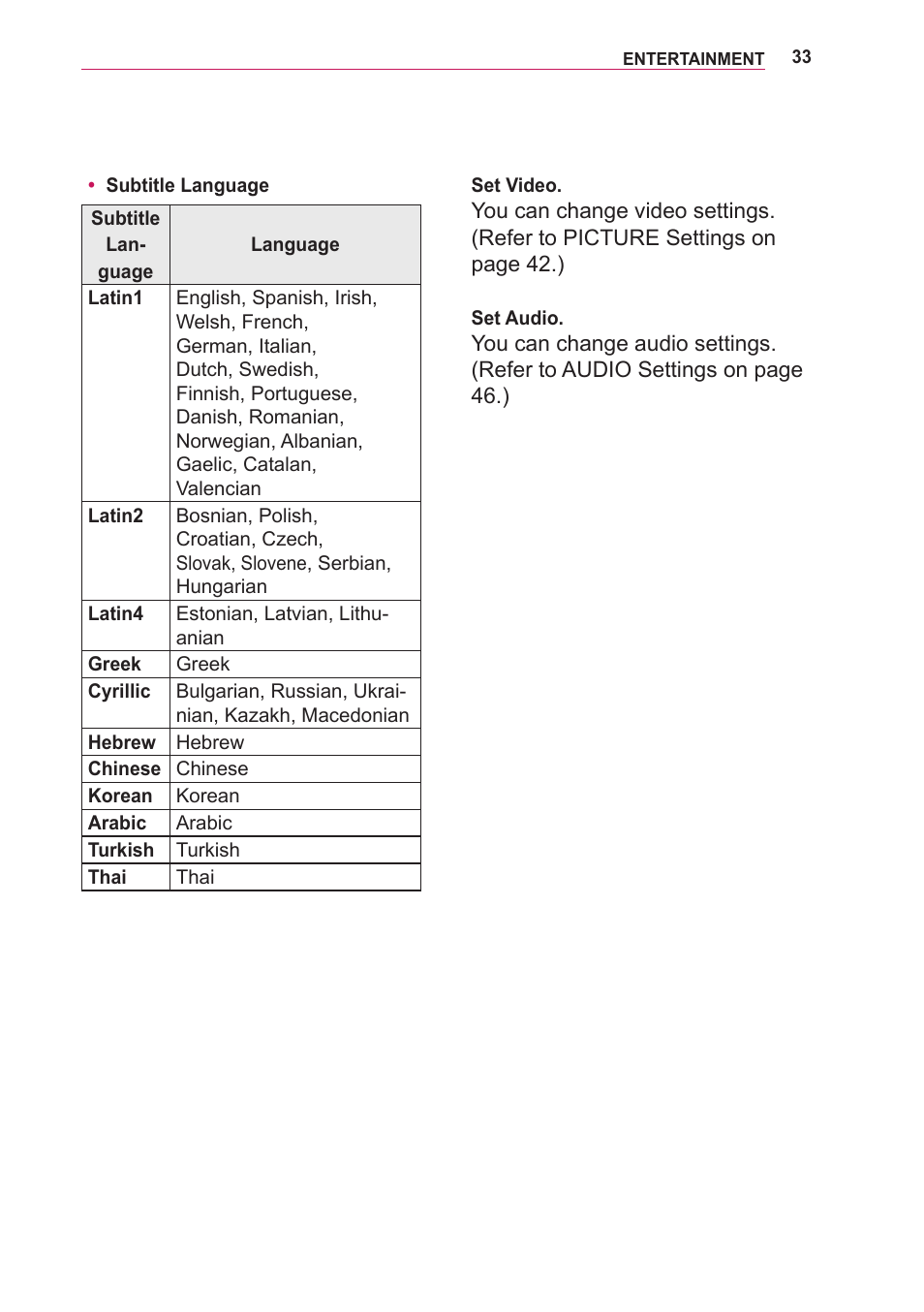 LG LOBG650 User Manual | Page 33 / 69