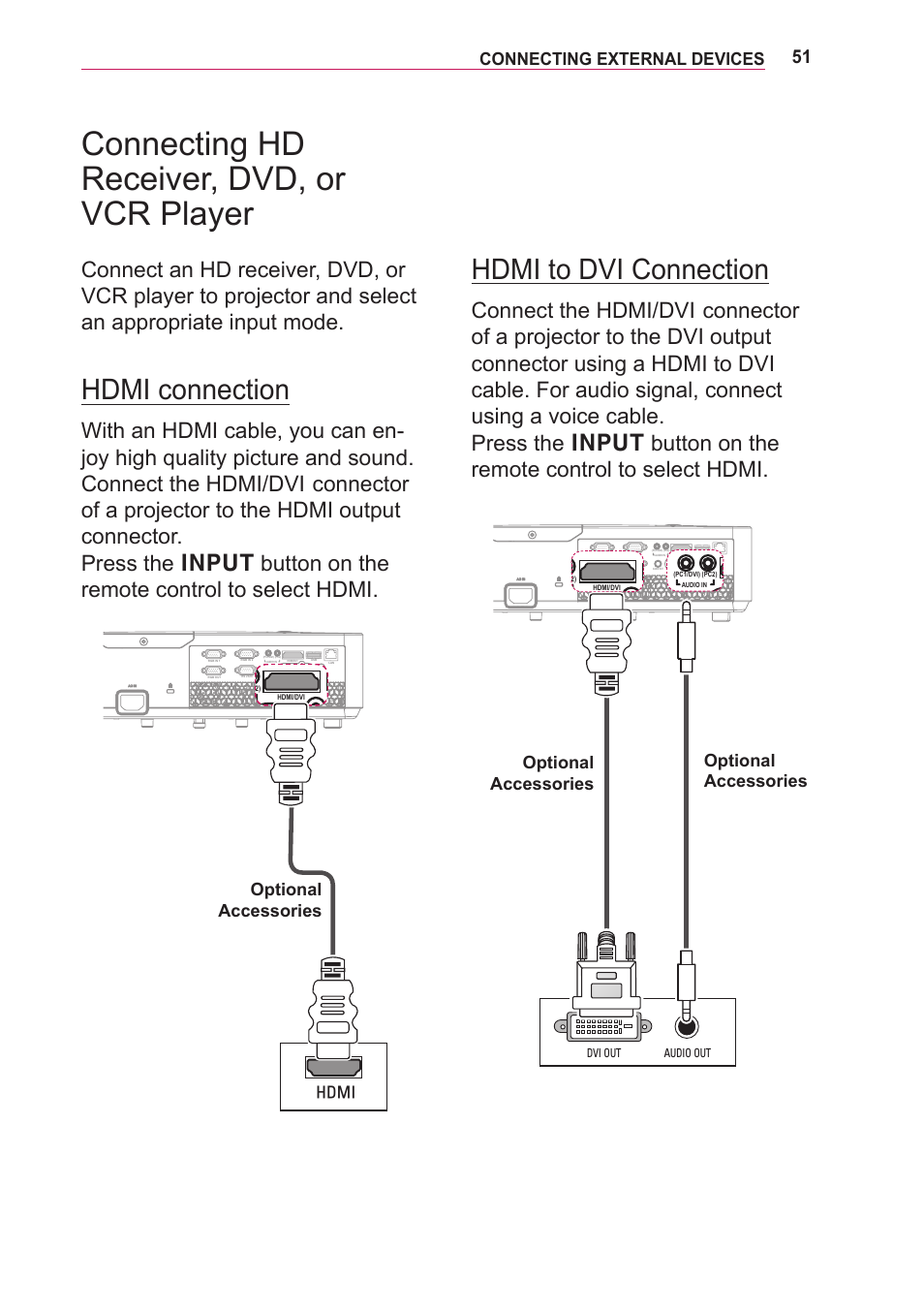 Connecting hd receiver, dvd, or vcr player, Hdmi connection, Hdmi to dvi connection | Connecting hd receiver, dvd, Or vcr player, Connecting external devices | LG LOBG650 User Manual | Page 51 / 69