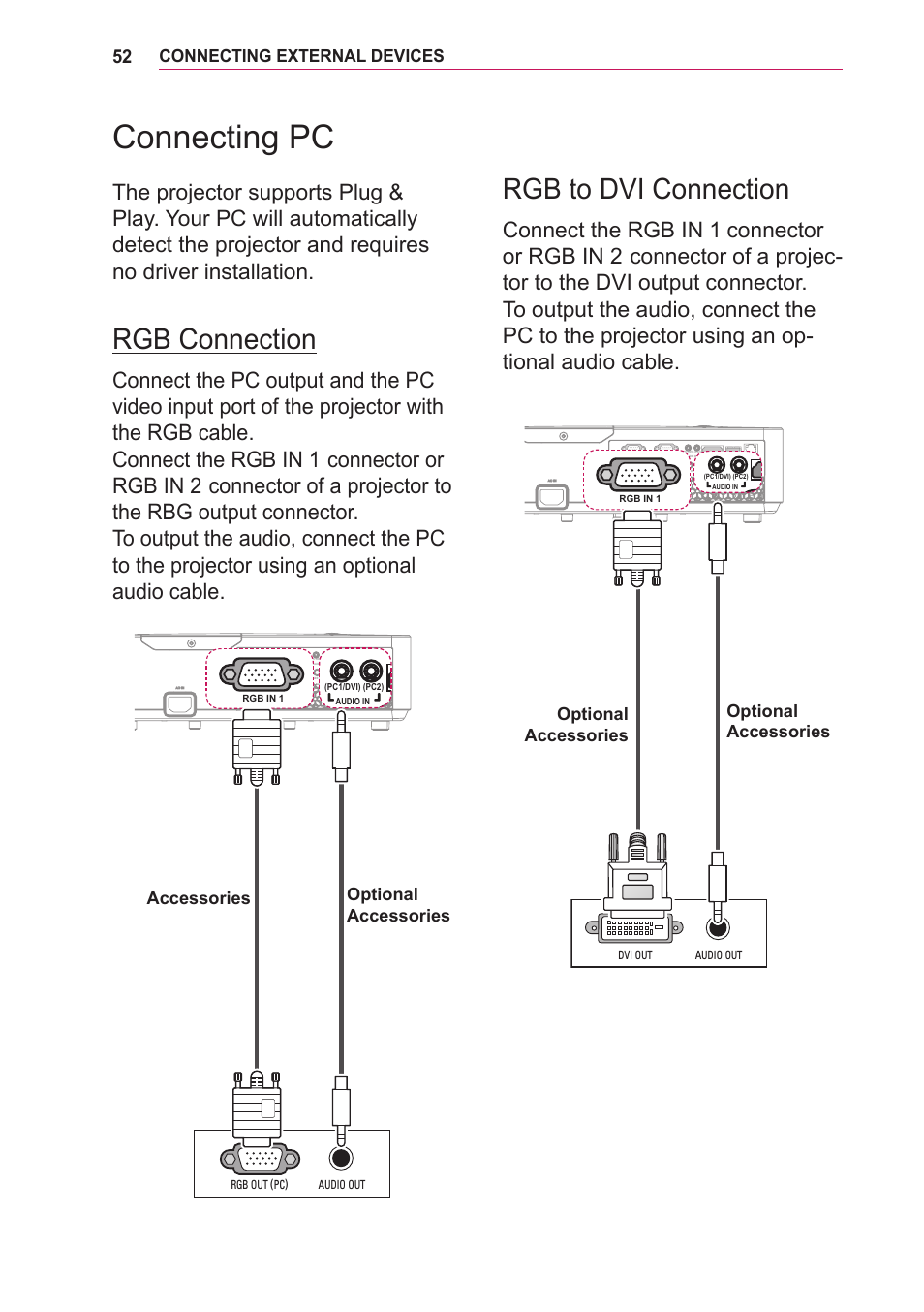 Connecting pc, Rgb connection, Rgb to dvi connection | Connecting external devices | LG LOBG650 User Manual | Page 52 / 69