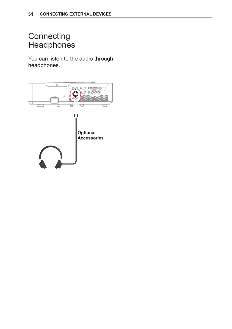 Connecting headphones, You can listen to the audio through headphones, Connecting external devices | Optional accessories | LG LOBG650 User Manual | Page 54 / 69