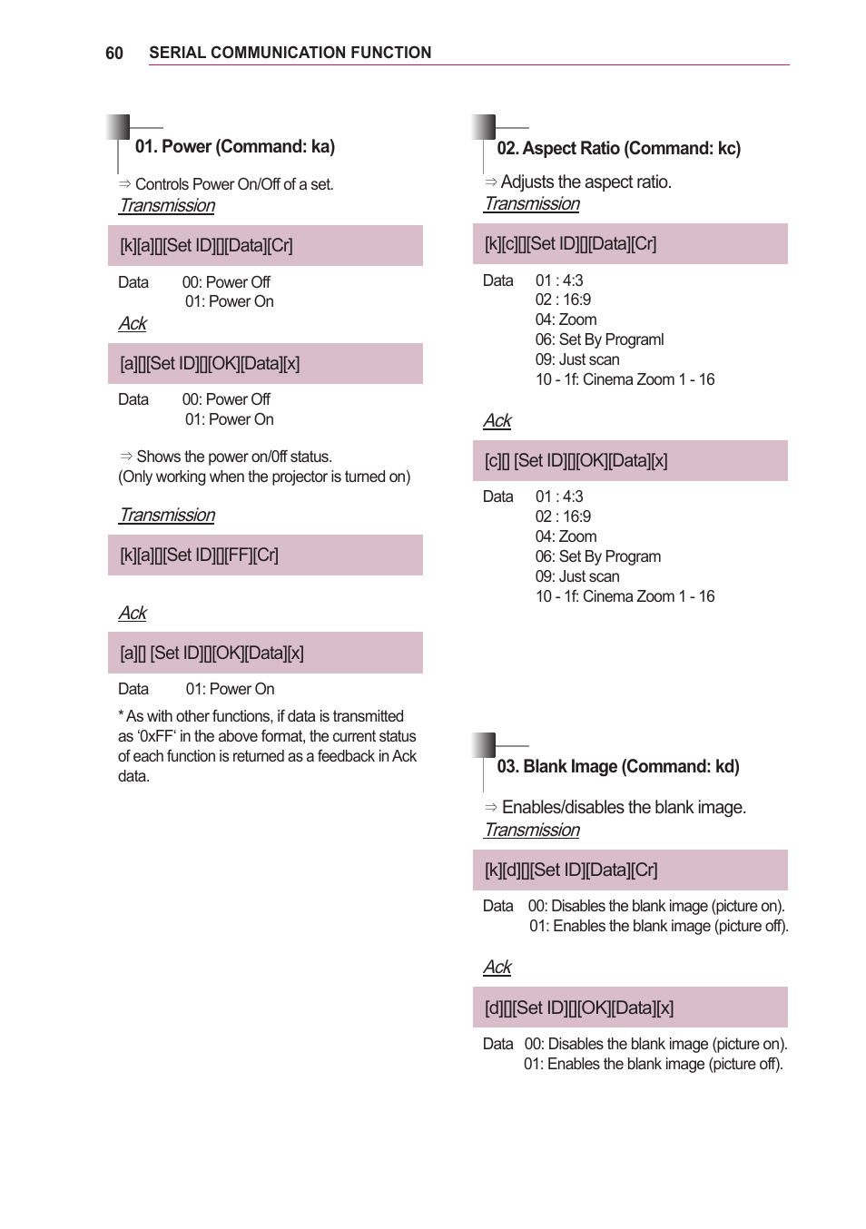 LG LOBG650 User Manual | Page 60 / 69