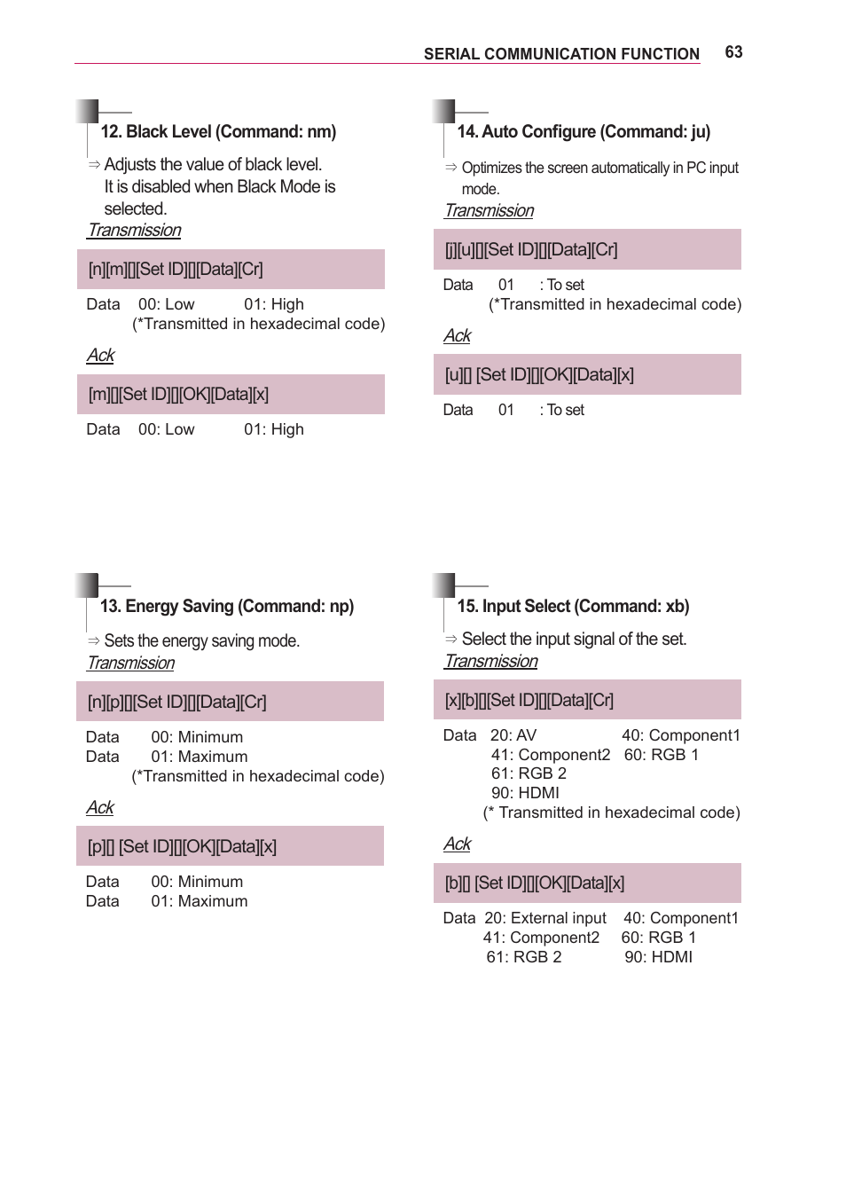 LG LOBG650 User Manual | Page 63 / 69