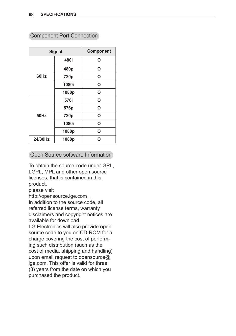 LG LOBG650 User Manual | Page 68 / 69