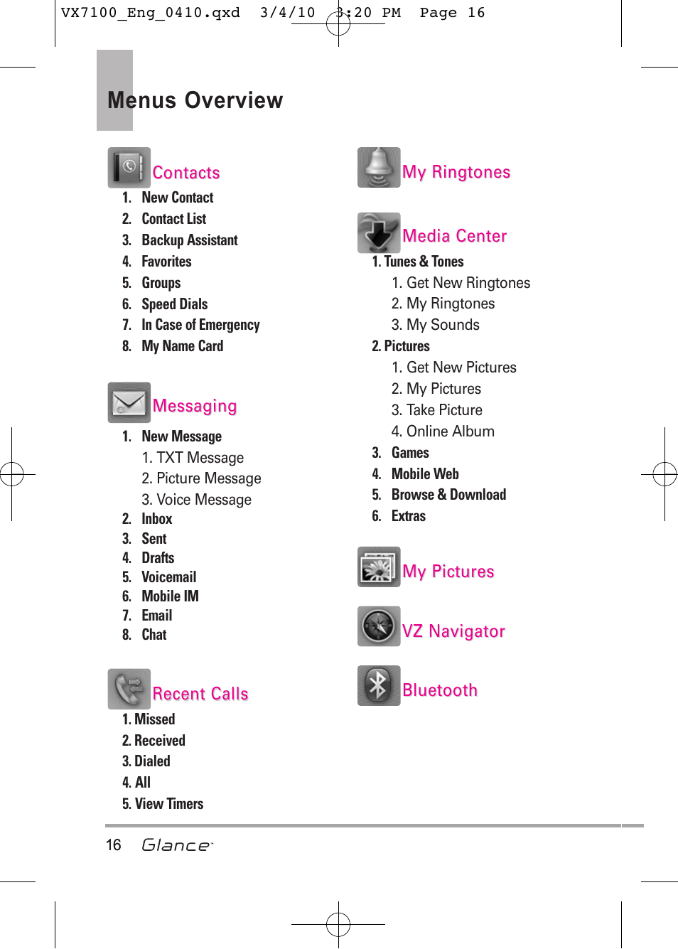 Menus overview | LG LGVX7100 User Manual | Page 18 / 260