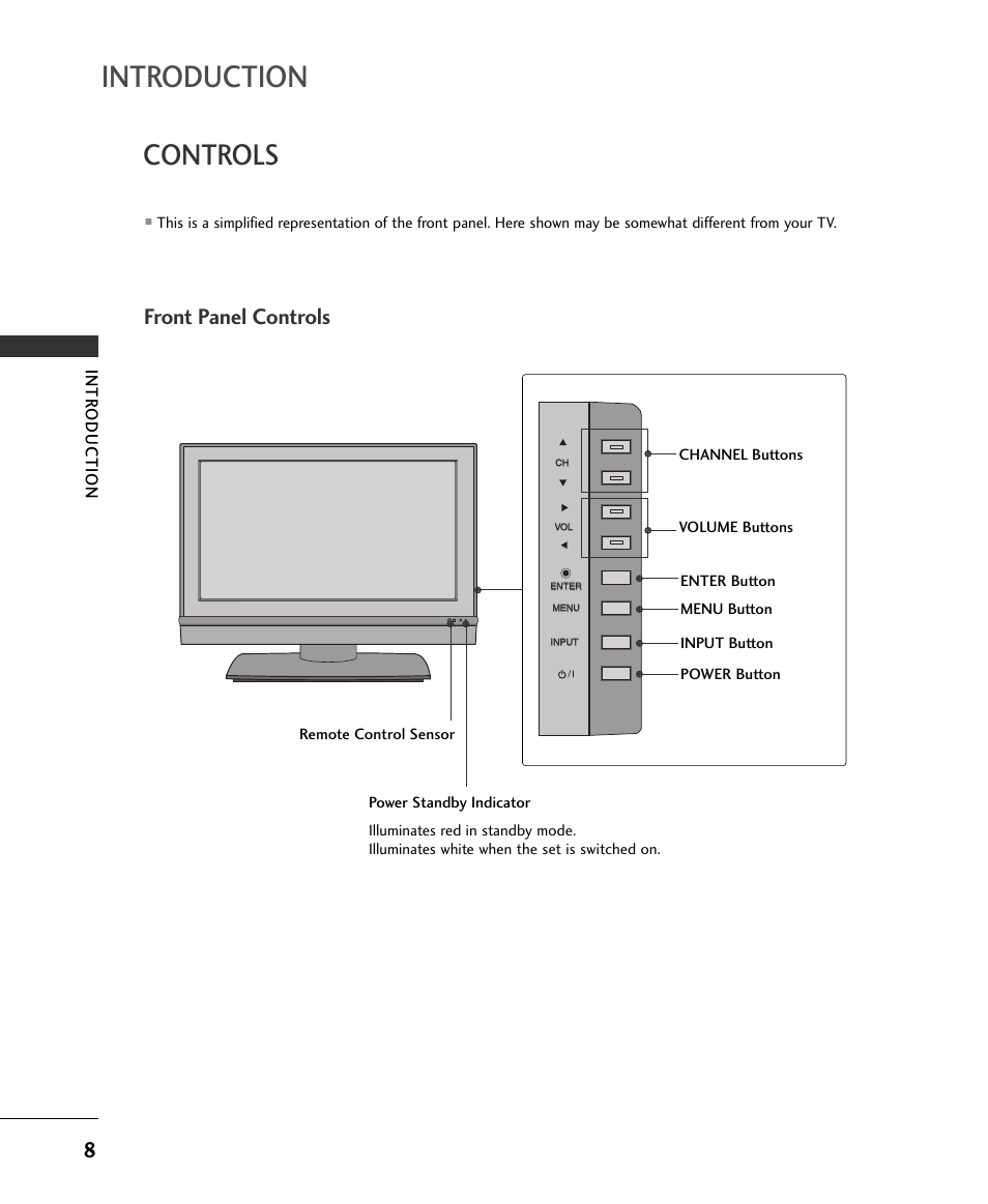 Introduction, Controls, Front panel controls | Intr oduction | LG 37LC2RR User Manual | Page 10 / 90