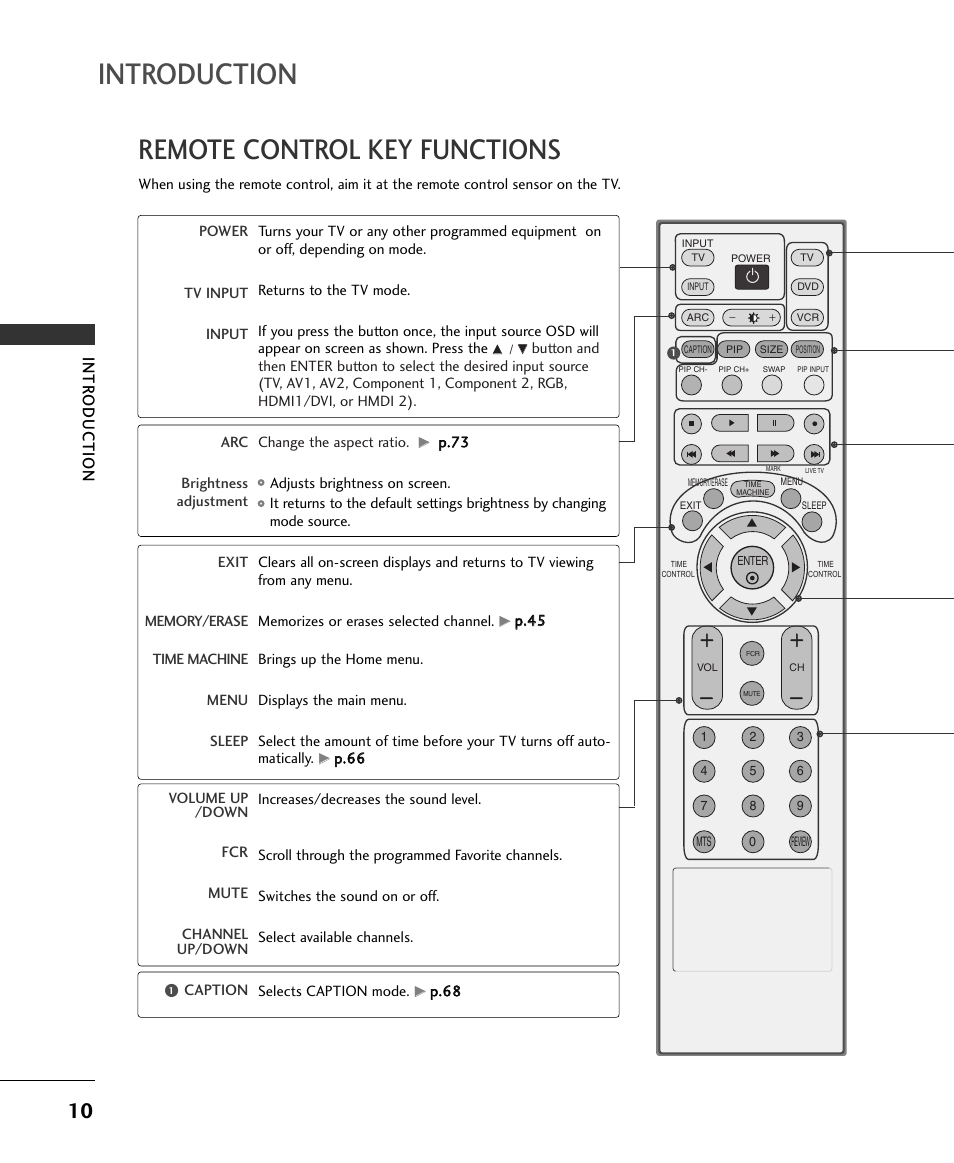 Introduction, Remote control key functions, Intr oduction | LG 37LC2RR User Manual | Page 12 / 90