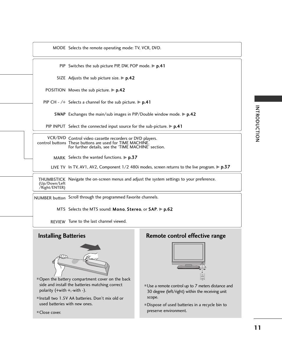 LG 37LC2RR User Manual | Page 13 / 90