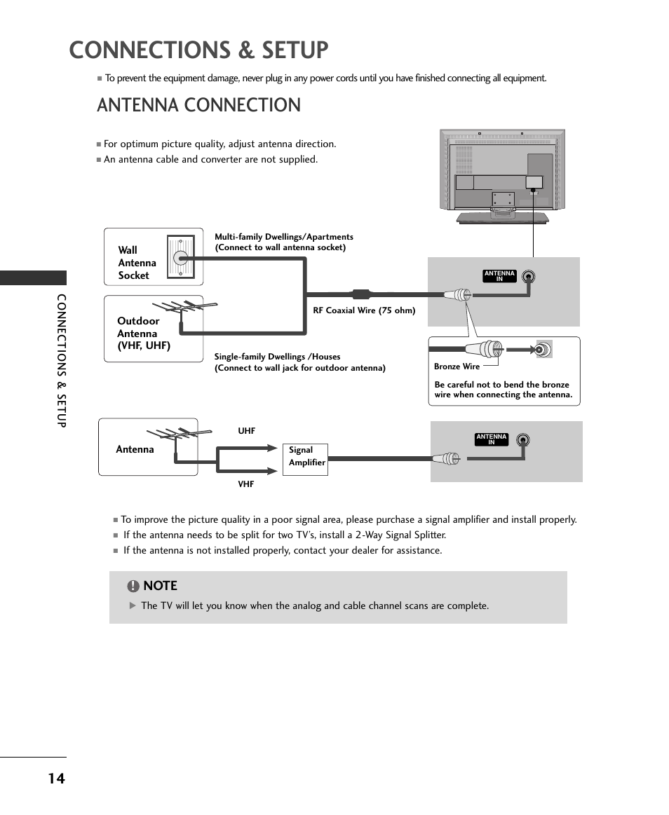 Connections & setup, Antenna connection, Outdoor antenna (vhf, uhf) wall antenna socket | Antenna, An antenna cable and converter are not supplied | LG 37LC2RR User Manual | Page 16 / 90