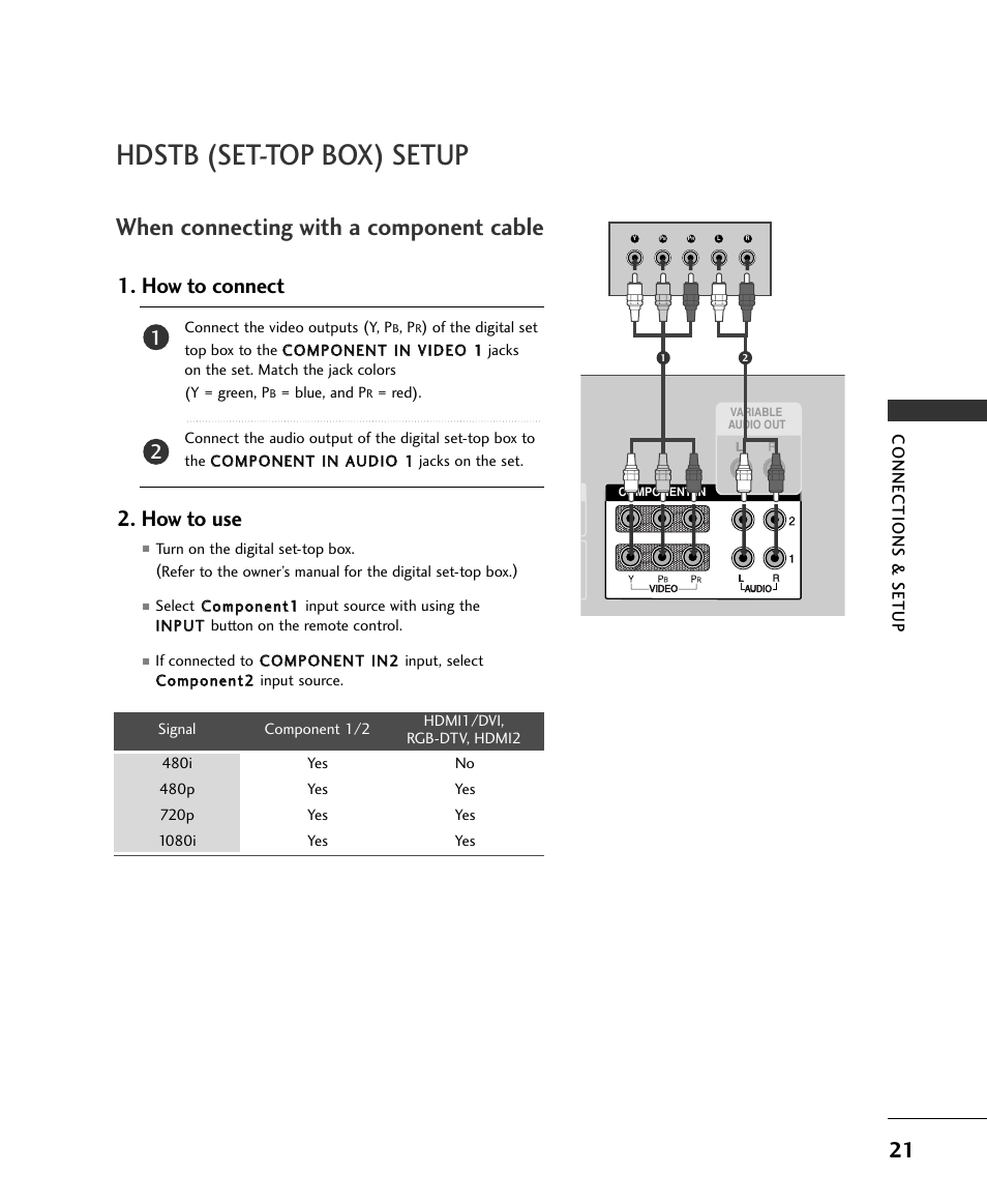 Hdstb (set-top box) setup, When connecting with a component cable, How to connect | How to use | LG 37LC2RR User Manual | Page 23 / 90