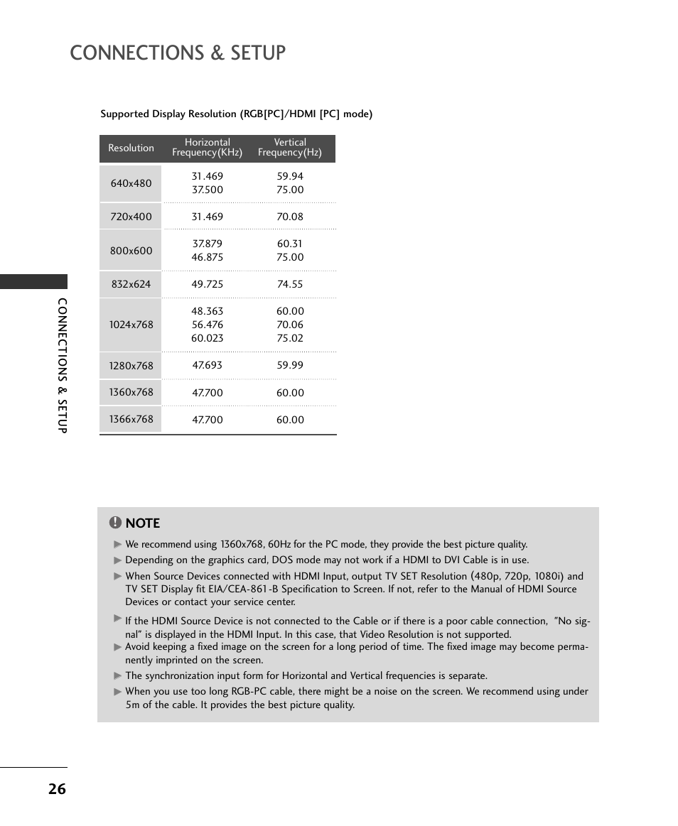Connections & setup | LG 37LC2RR User Manual | Page 28 / 90
