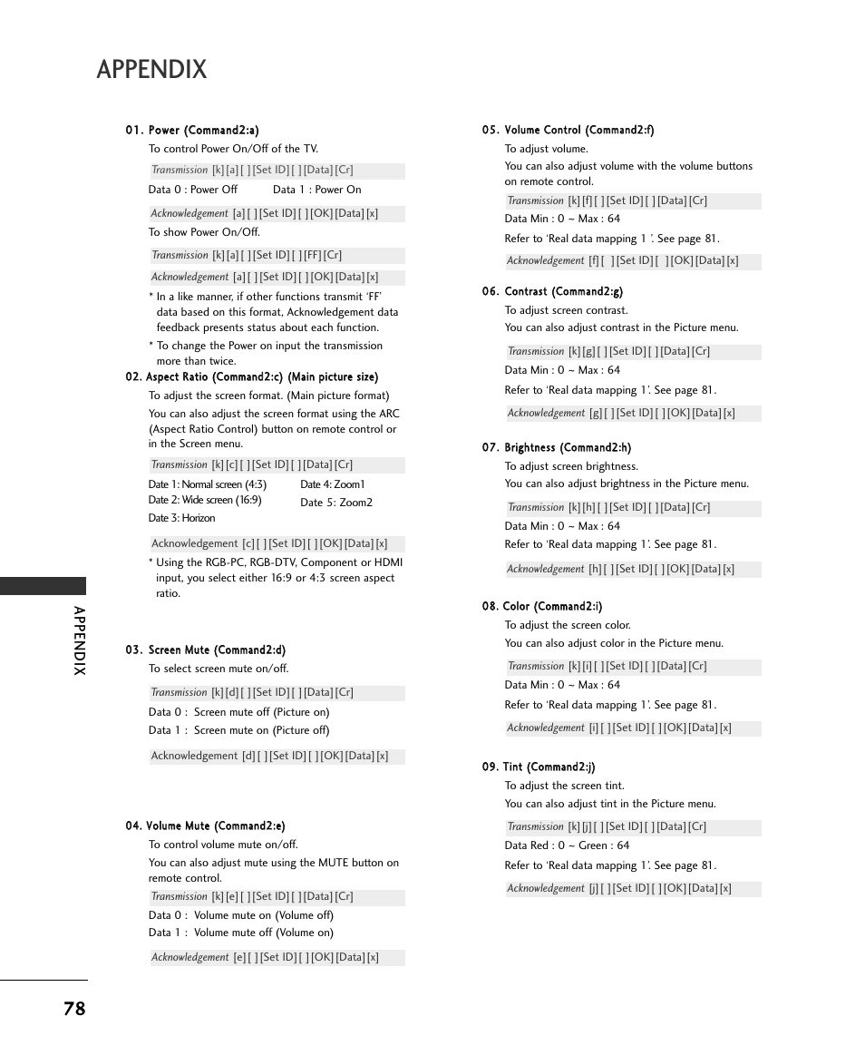 Appendix | LG 37LC2RR User Manual | Page 80 / 90