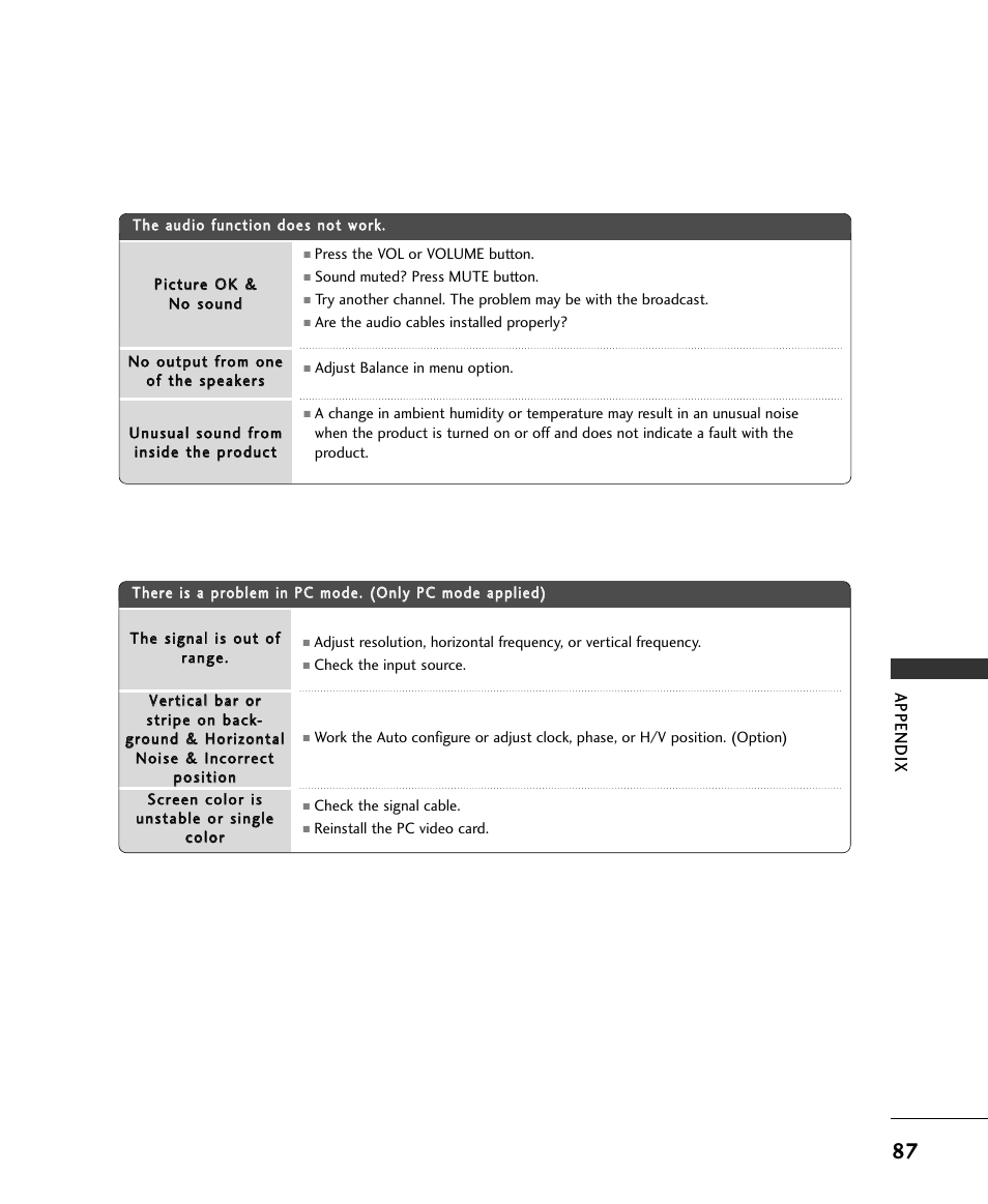 LG 37LC2RR User Manual | Page 89 / 90