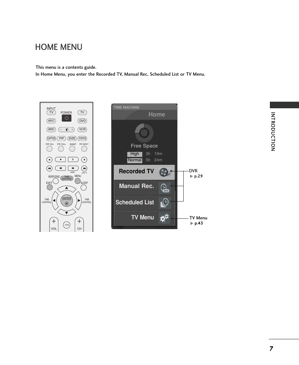 Home menu, Home, Manual rec. recorded tv scheduled list tv menu | Intr oduction, Free space, Tv menu | LG 37LC2RR User Manual | Page 9 / 90