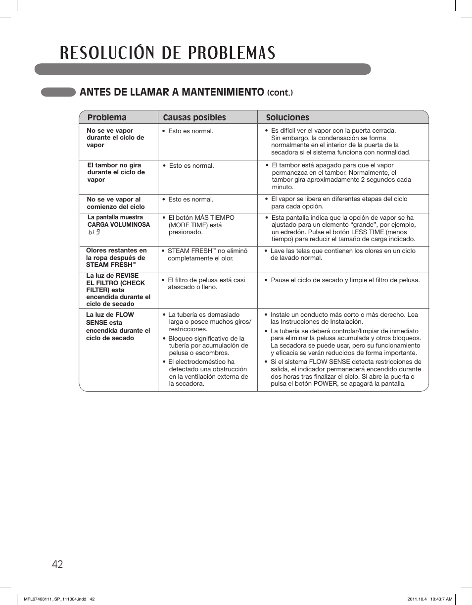 Antes de llamar a mantenimiento | LG DLEX2650W User Manual | Page 90 / 100