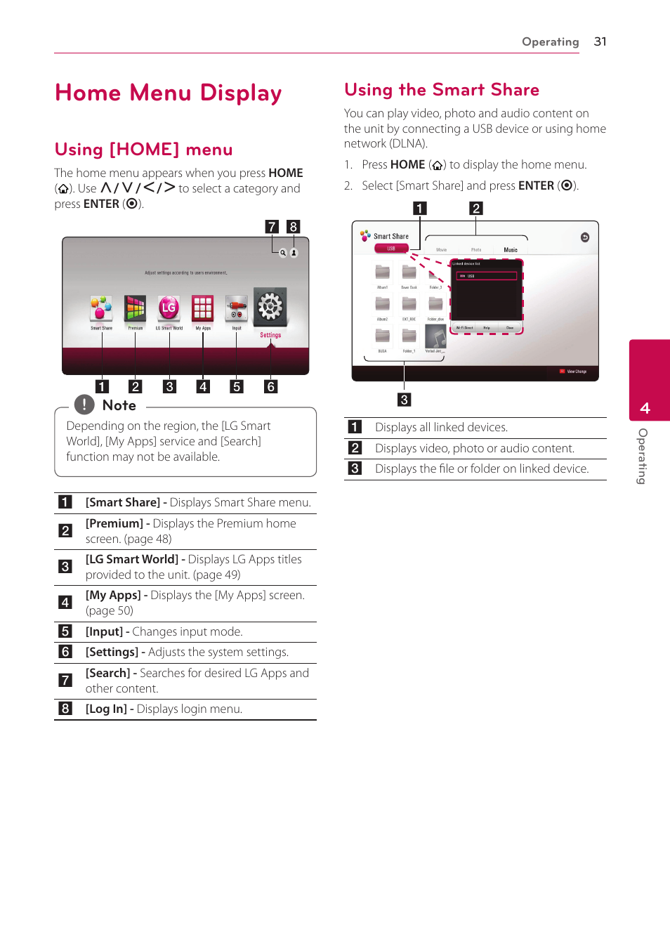 4 operating, Home menu display, Using [home] menu | Using the smart share | LG NB3730A User Manual | Page 31 / 66