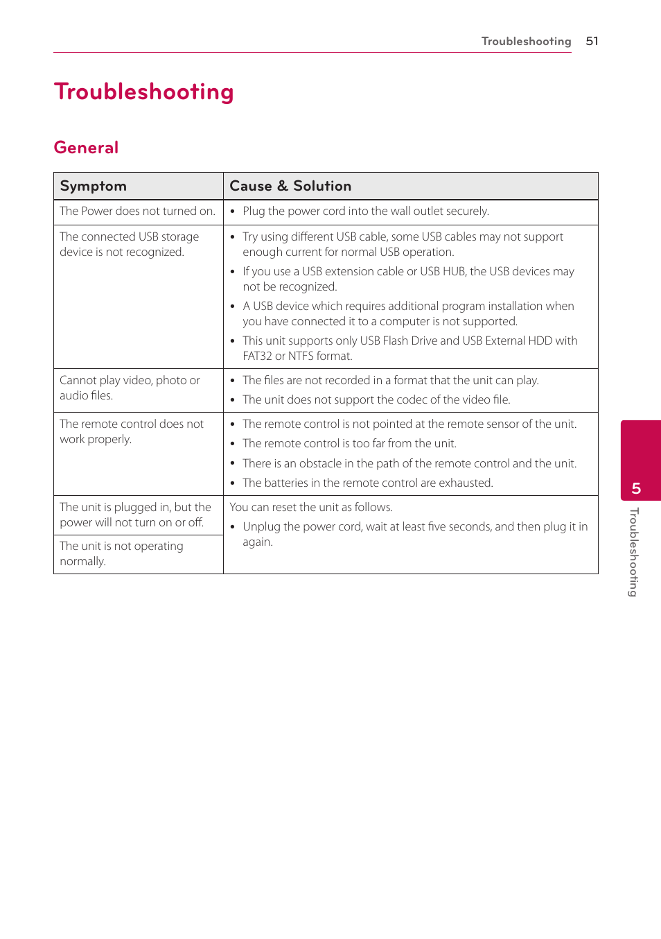 5 troubleshooting, Troubleshooting, General | LG NB3730A User Manual | Page 51 / 66