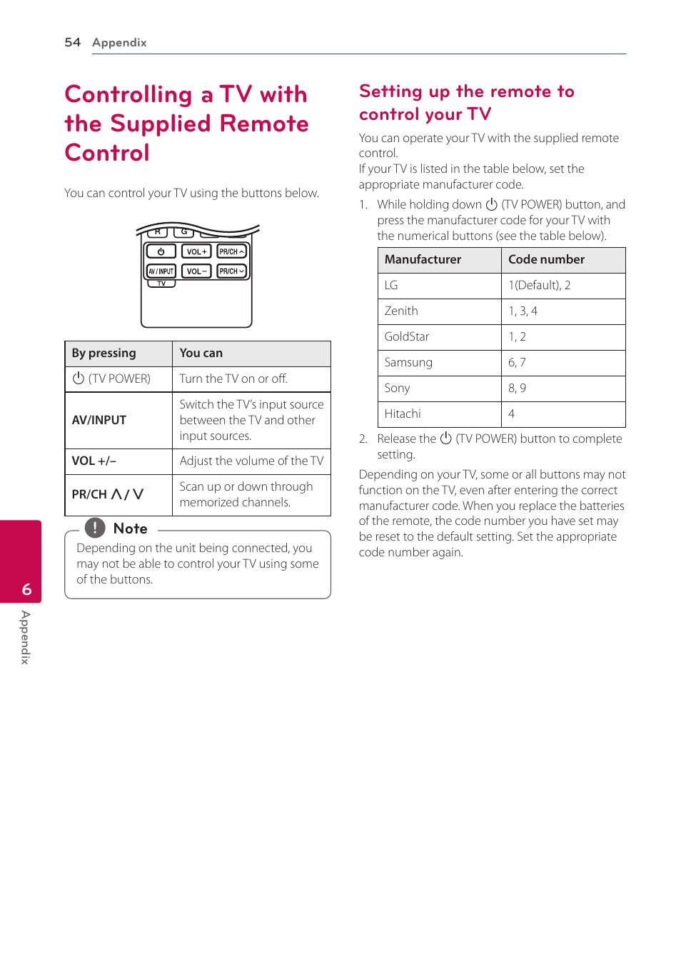 6 appendix, Controlling a tv with the supplied remote control, Setting up the remote to control your tv | LG NB3730A User Manual | Page 54 / 66